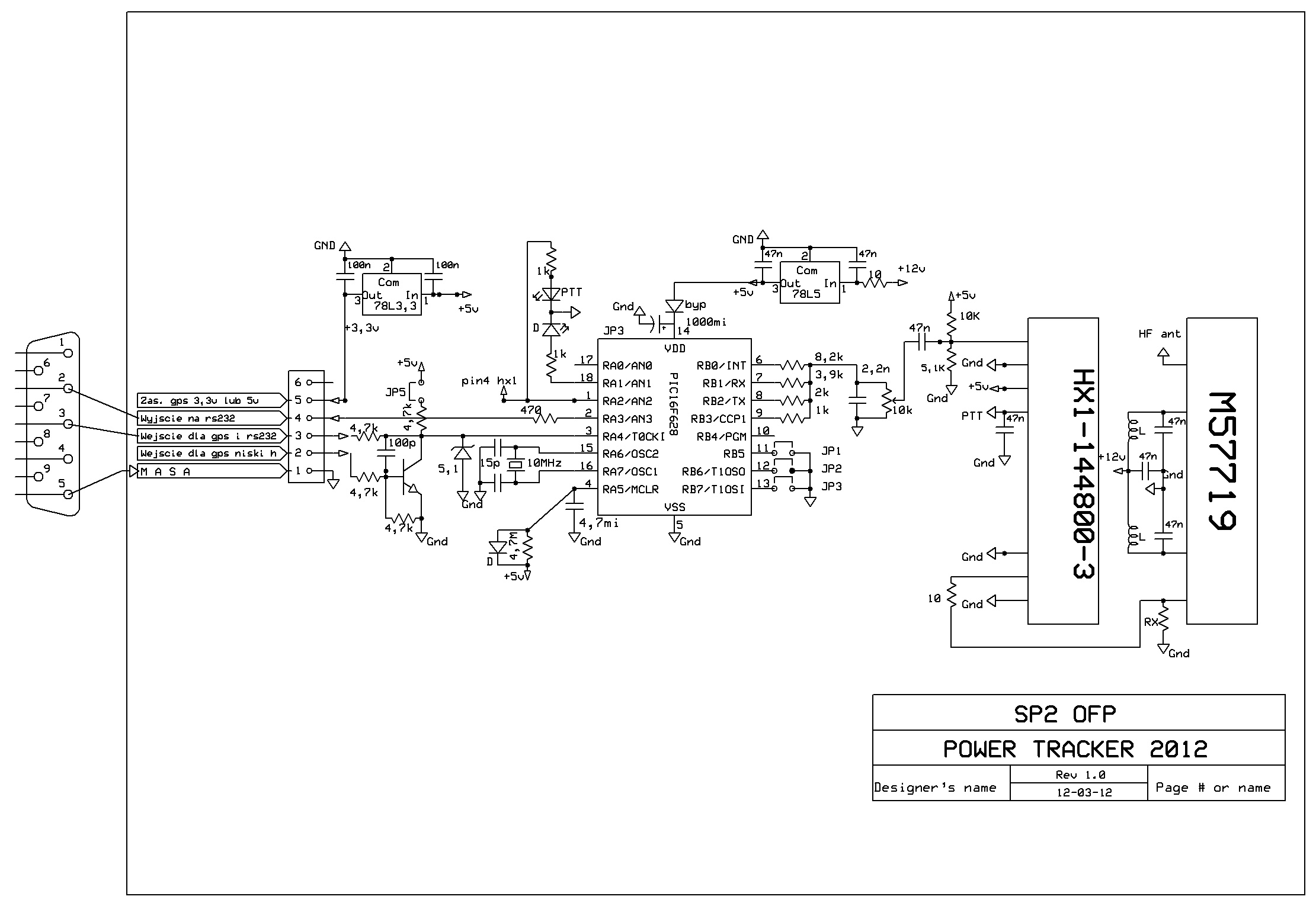 traker sp2ofp